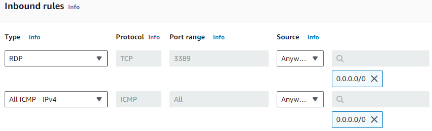 Security Group Inbound Rules